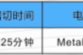 JNXY-GF-108便攜式電動往復鋸